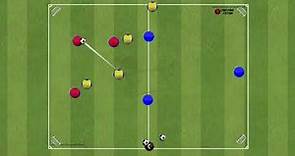 Ejercicio de futbol Rondo en dos zonas con 3 variantes 10 jugadores