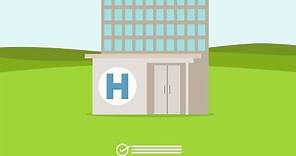 What is a Smart Hospital?