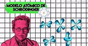 Modelo Atómico de Schrödinger.