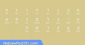 Learn ALL Hebrew Alphabet in 2 Minutes - How to Read and Write Hebrew