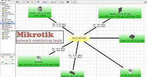 How to network monitoring with Mikrotik tool for free