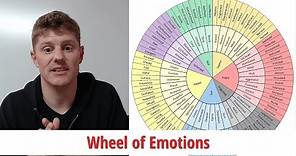 Emotional Copywriting using The Wheel of Emotions [free download]