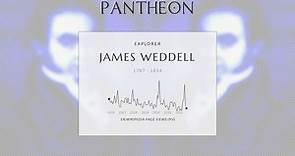 James Weddell Biography - British sailor, navigator, seal hunter and polar explorer