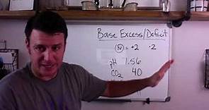 Respiratory Therapy - Base Excess vs Deficit