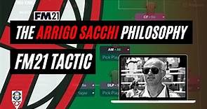 CHAMPIONS! The Arrigo Sacchi Philosophy FM21 Tactic | Best Football Manager 2021 Tactics