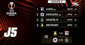 Ligue Europa : Les résultats de la J5 et les classements