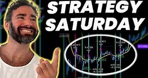 🔥 Steal This 30-Min Crypto Strategy! 💹🚀 Maximize Profits Now!