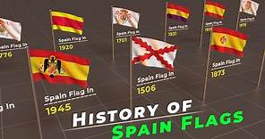 History of Spain Flag | Timeline of Spain Flag | Flags of the world |