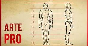 Como dibujar el Cuerpo Humano - Proporciones