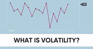 What is volatility?