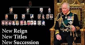Royalty 101: Line of Succession to the British Throne 2022