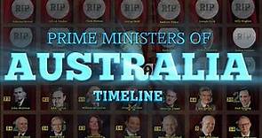 Prime Ministers of Australia Timeline (1845-2023)