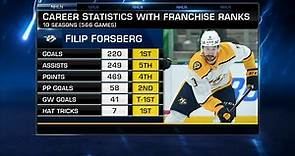 No Progress in Filip Forsberg Contract Talks - NHL Tonight