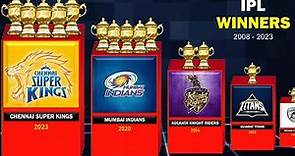 IPL ● All Winners