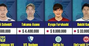 Japan | National Football Team 2023