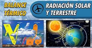 Radiación Solar y Radiación Terrestre - Meteorología