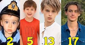 William Franklyn Miller Transformation || From 1 To 17 Years Old 2021