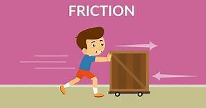 What is Friction? Types of Friction | Advantages of Friction | Friction Video for Kids