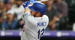 Max Muncy Agrees to 2-Year, $24 Million Contract Extension With Dodgers
