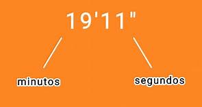 ¿Cómo Insertar el Símbolo de Minutos con el Teclado? - Registrar Hora | Mira Cómo Se Hace