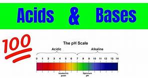 Properties of Acids and Bases | The Basics