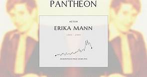 Erika Mann Biography - German actress and writer