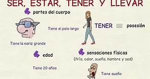 Aprender español: Ser, estar, tener y llevar para describir personas (nivel básico)