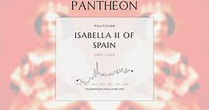 Isabella II of Spain Biography - Queen of Spain from 1833 to 1868