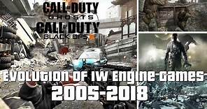 Evolution of IW Engine Games 2005-2018