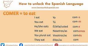 How to conjugate COMER and BEBER regular Spanish present tense "er" verbs and learn food vocab