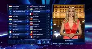 BBC - Eurovision 2014 final - full voting & winning Austria