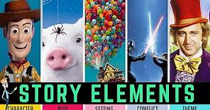 STORY ELEMENTS: A COMPLETE GUIDE FOR STUDENTS AND TEACHERS