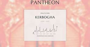 Kerbogha Biography | Pantheon