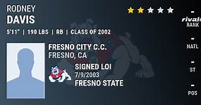 Rodney Davis 2002 Running Back Fresno State