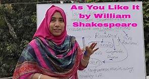 As You Like It Summary | As You Like It by William Shakespeare | As You Like It বাংলা সামারি |