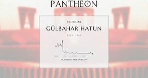 Gülbahar Hatun Biography | Pantheon