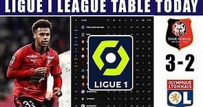 FRENCH LIGUE 1 TABLE UPDATED TODAY | LIGUE 1 TABLE AND STANDINGS 2023/24