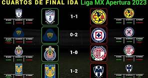 RESULTADOS CUARTOS DE FINAL IDA Liga MX 2024 ESTO NECESITA CADA EQUIPO PARA CALIFICAR A SEMIFINALES