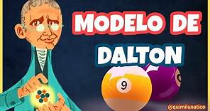 Modelo Atômico de Dalton - Animação