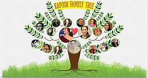KAPOOR FAMILY TREE