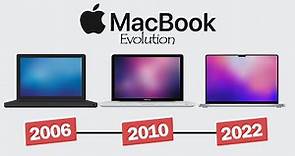 Evolution of MacBook [2006 - 2022]