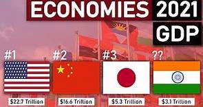 Top 20 Economies by GDP 2021 (Updated)