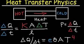 Thermal Conductivity, Stefan Boltzmann Law, Heat Transfer, Conduction, Convecton, Radiation, Physics