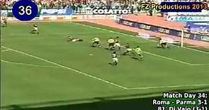 Marco Di Vaio - 142 goals in Serie A (part 2/5): 16-56 (Parma 1999-2002)