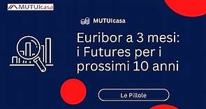 Euribor a 3 mesi: i futures, le previsioni per i prossimi 10 anni - Le Pillole di MUTUIcasa