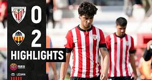 ⚽ Resumen I Bilbao Athletic 0-2 CD Castellón I Laburpena I Primera Federación J34