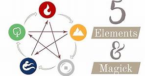 How To Use The 5 Elements in Elemental Magick - Witchcraft 101