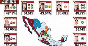 Elecciones 2021: Así avanzan los resultados en estados y diputaciones federales