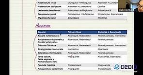 Farmacología Grupo 1 - Generalidades de los Antiparasitarios
