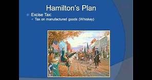 APUSH Review: Alexander Hamilton's Financial Plan